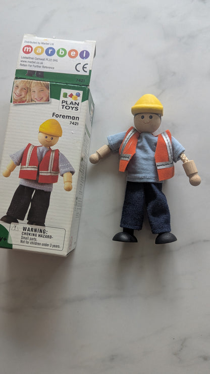 Foreman 7421
